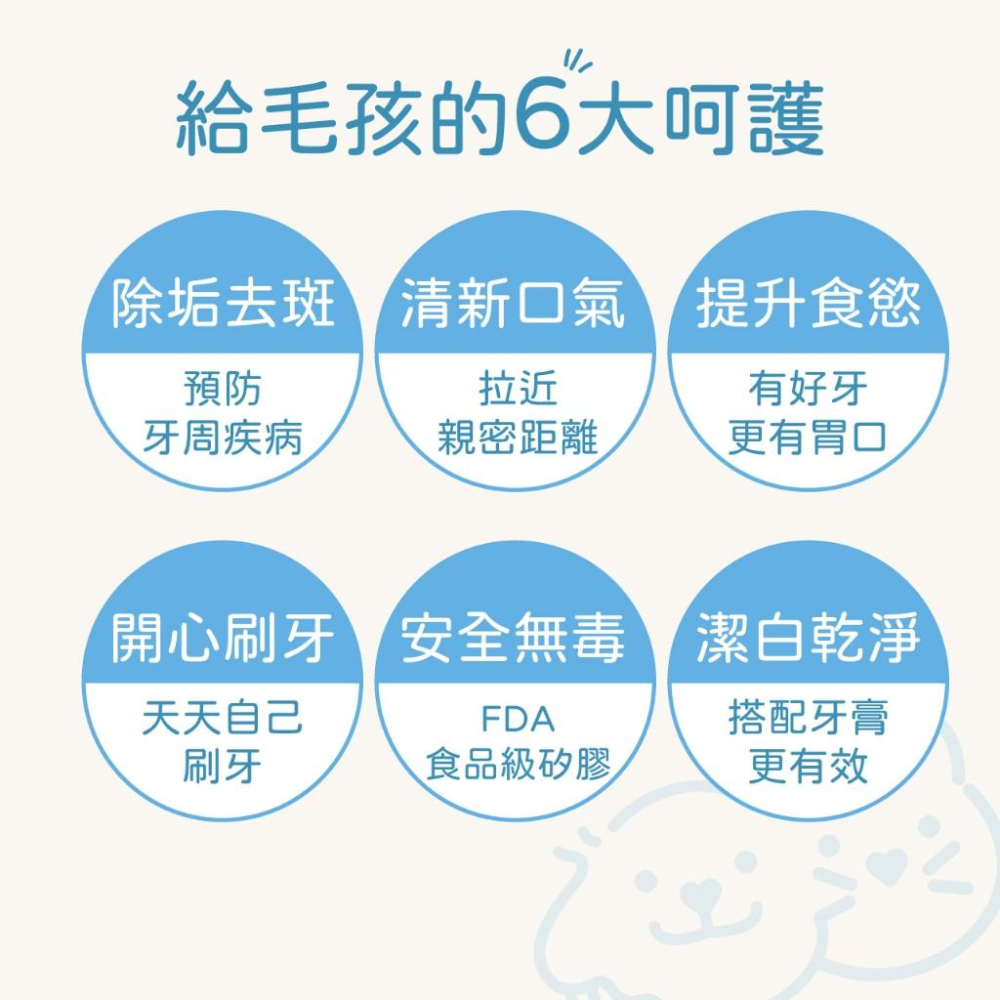 小小毛孩 寵物潔牙玩具 狗狗潔牙玩具 狗磨牙玩具 狗牙刷 寵物耐咬 幼犬 狗狗 寵物用品 狗狗玩具 矽膠 潔牙骨-細節圖6