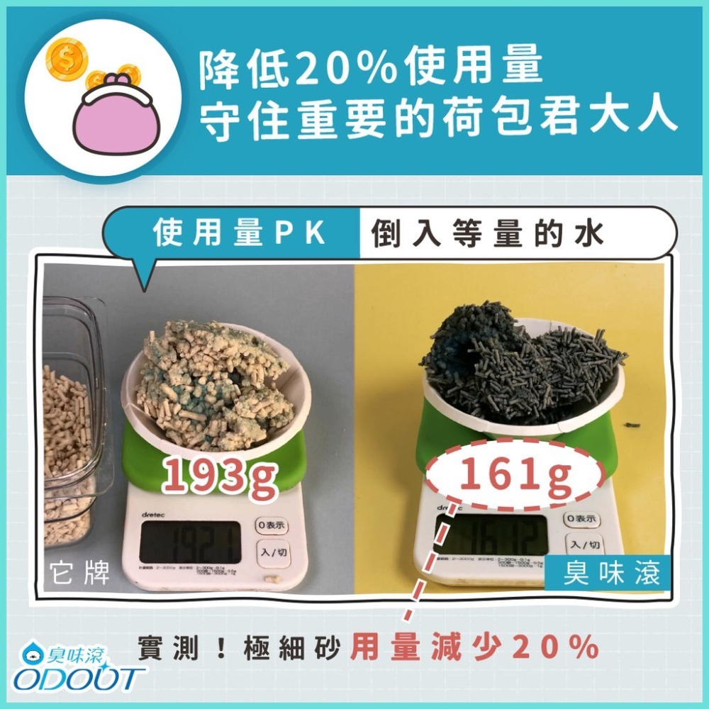 【臭味滾】除臭豆腐貓砂7L 臭味滾貓砂 豆腐貓砂 活性碳再升級 豆腐砂1.5mm-細節圖7