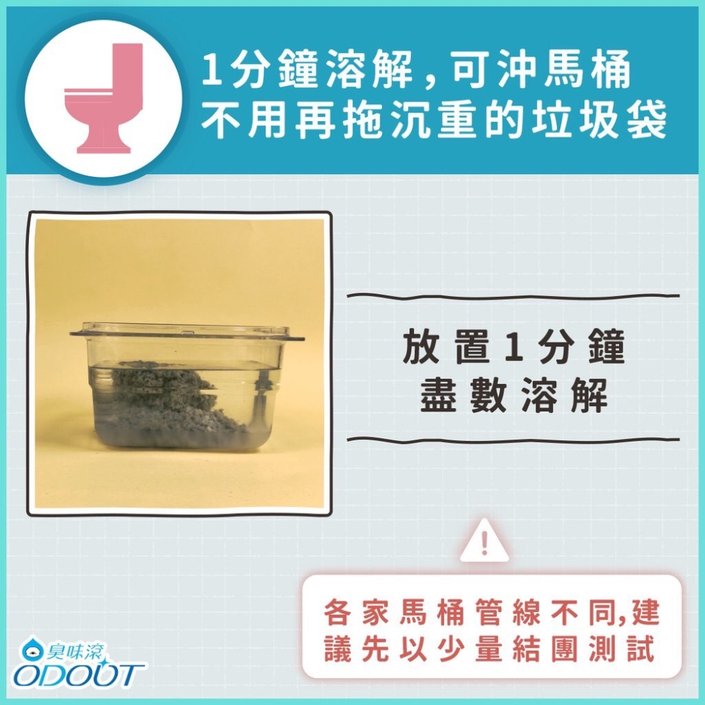 【臭味滾】除臭豆腐貓砂7L 臭味滾貓砂 豆腐貓砂 活性碳再升級 豆腐砂1.5mm-細節圖9