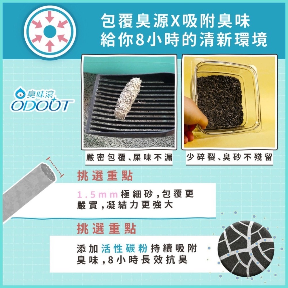 【臭味滾】除臭豆腐貓砂7L 臭味滾貓砂 豆腐貓砂 活性碳再升級 豆腐砂1.5mm-細節圖5