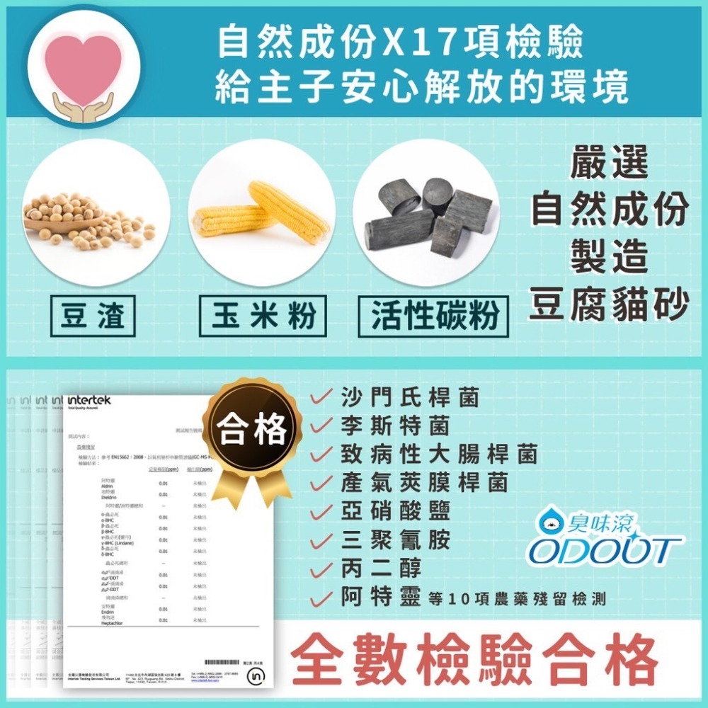 【臭味滾】除臭豆腐貓砂7L 臭味滾貓砂 豆腐貓砂 活性碳再升級 豆腐砂1.5mm-細節圖6