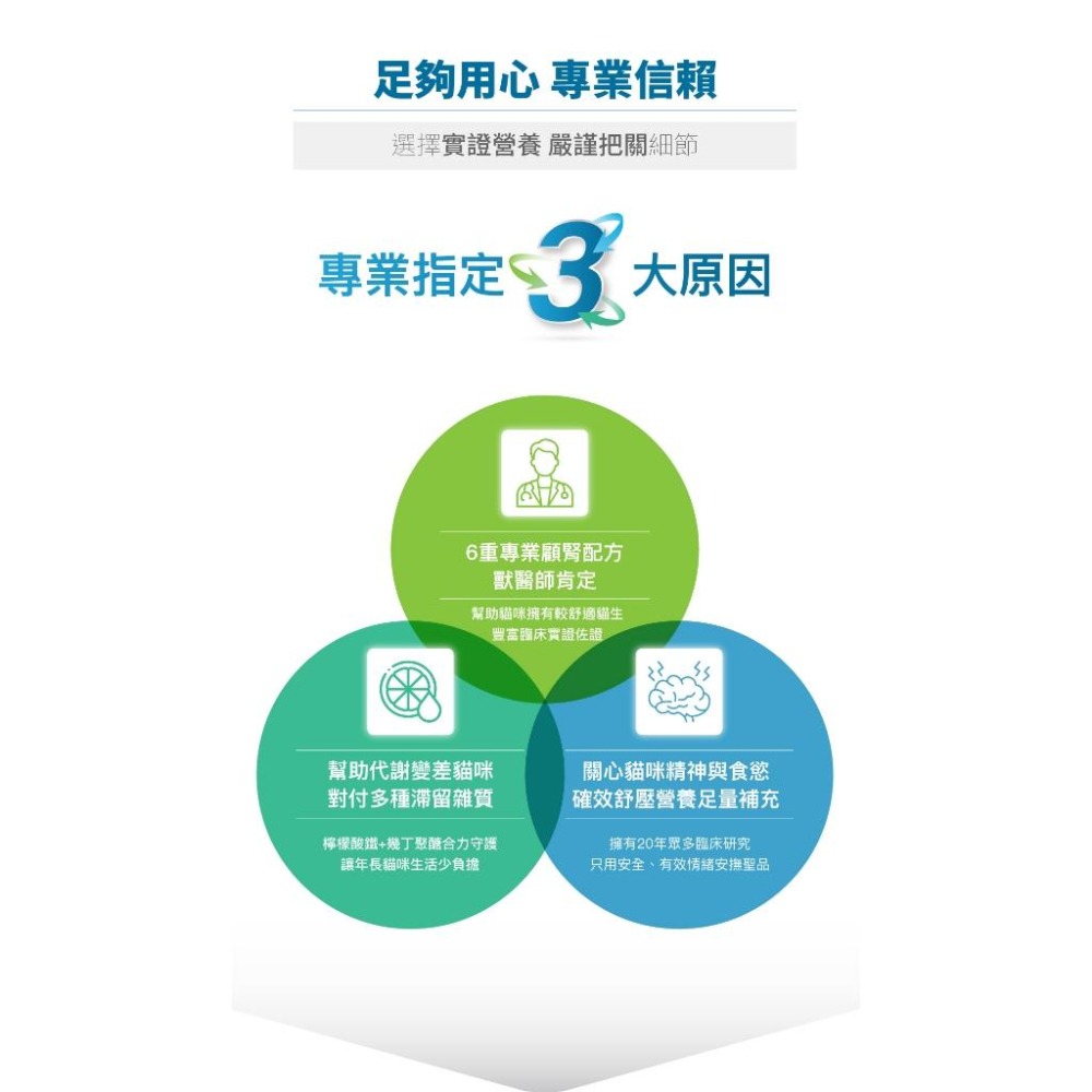 【買大送小】木入森MRS 貓咪保腎利 60顆/30顆 貓咪腎臟保健營養補充【貓多多寵物小舖】-細節圖3