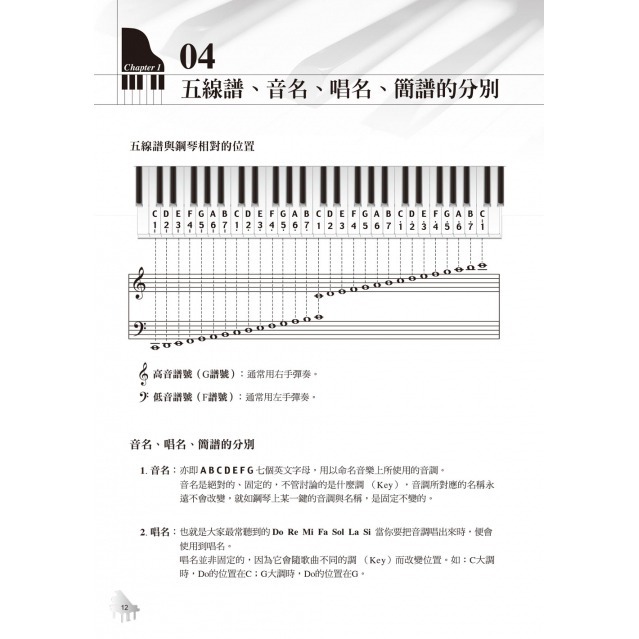 【升昇樂器】流行鋼琴自學秘笈 全新六版/五線譜+簡譜/含教學影音QRCode-細節圖3