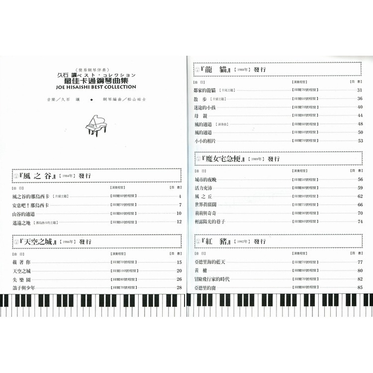 【升昇樂器】DM304 宮崎駿最佳卡通鋼琴曲集 簡易鋼琴伴奏/日本DOREMI/天音出版-細節圖2