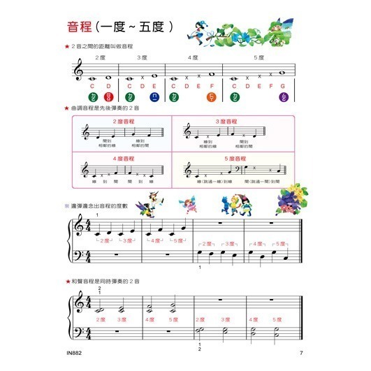 【升昇樂器】IN882 貝多芬快樂學鋼琴《學齡本-2A》附貼紙+DVD-細節圖4