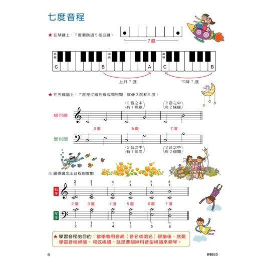 【升昇樂器】IN885 貝多芬快樂學鋼琴《學齡本-4》附貼紙+DVD-細節圖4