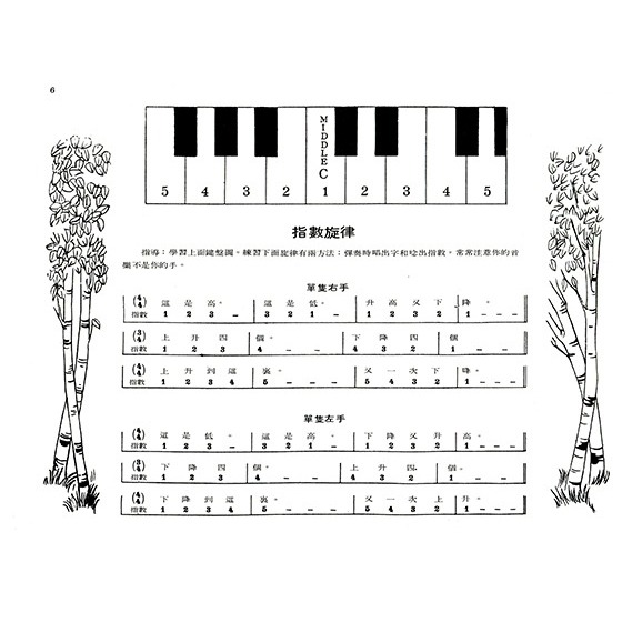 【升昇樂器】約翰修姆進階鋼琴教本《預備》給最初學的-細節圖4