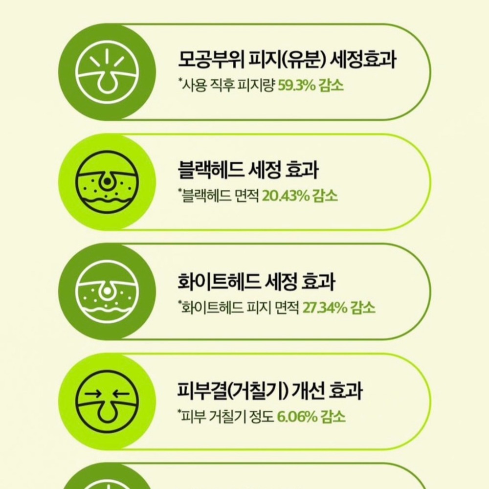 預購 韓國 Beplain 清潔毛孔去角質泥膜(120ml)-06/20截止-細節圖6