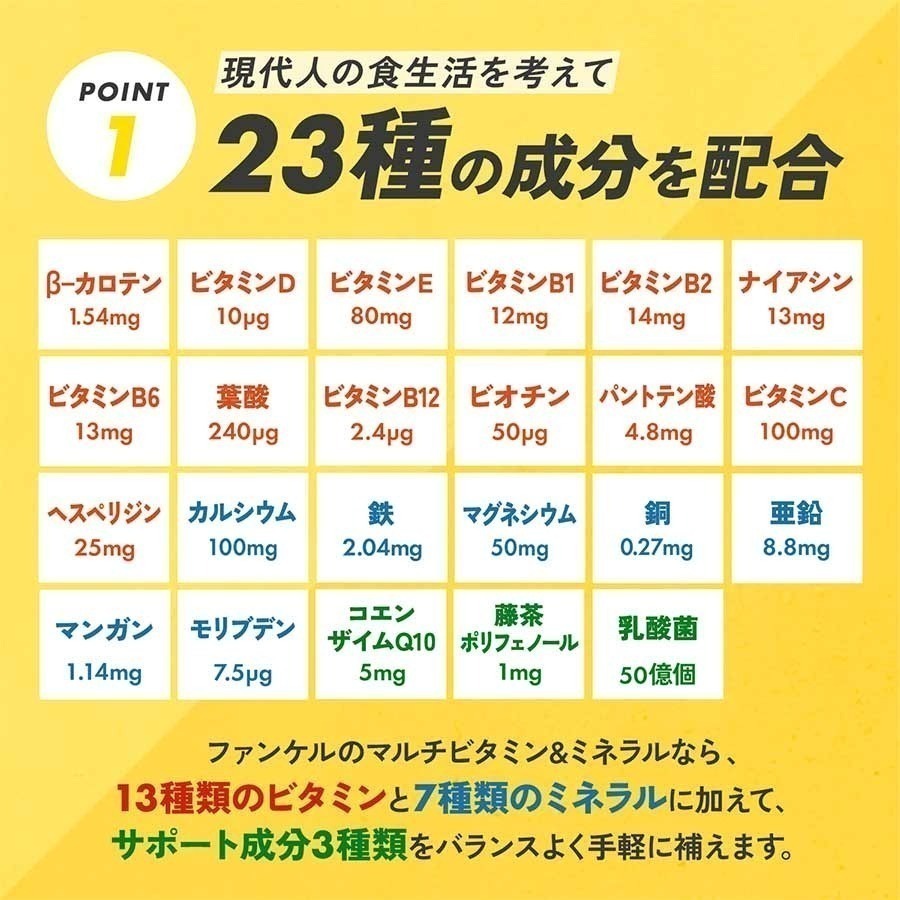 🔥FANCL芳珂 23種12種綜合維他命 30日份 維他命A維他命B維他命C維他命D維他命E葉酸輔酶Q10鈣鐵鎂銅鋅錳-細節圖2