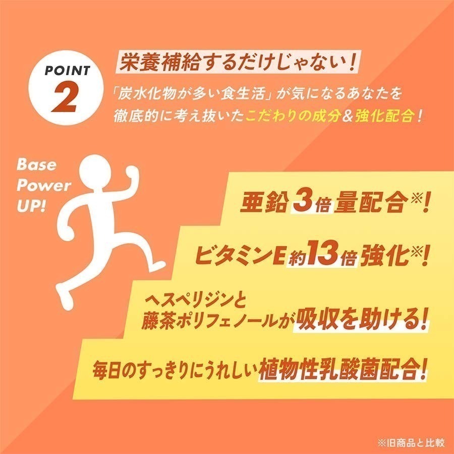 🔥FANCL芳珂 23種12種綜合維他命 30日份 維他命A維他命B維他命C維他命D維他命E葉酸輔酶Q10鈣鐵鎂銅鋅錳-細節圖4