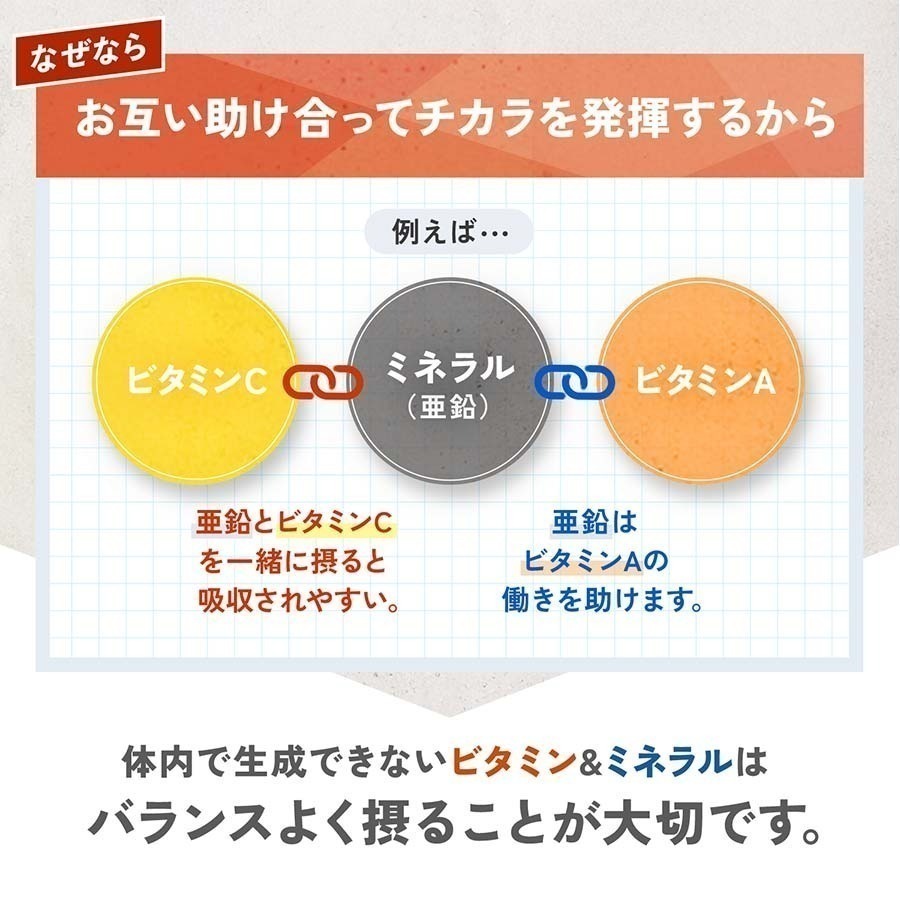 🔥FANCL芳珂 23種12種綜合維他命 30日份 維他命A維他命B維他命C維他命D維他命E葉酸輔酶Q10鈣鐵鎂銅鋅錳-細節圖7