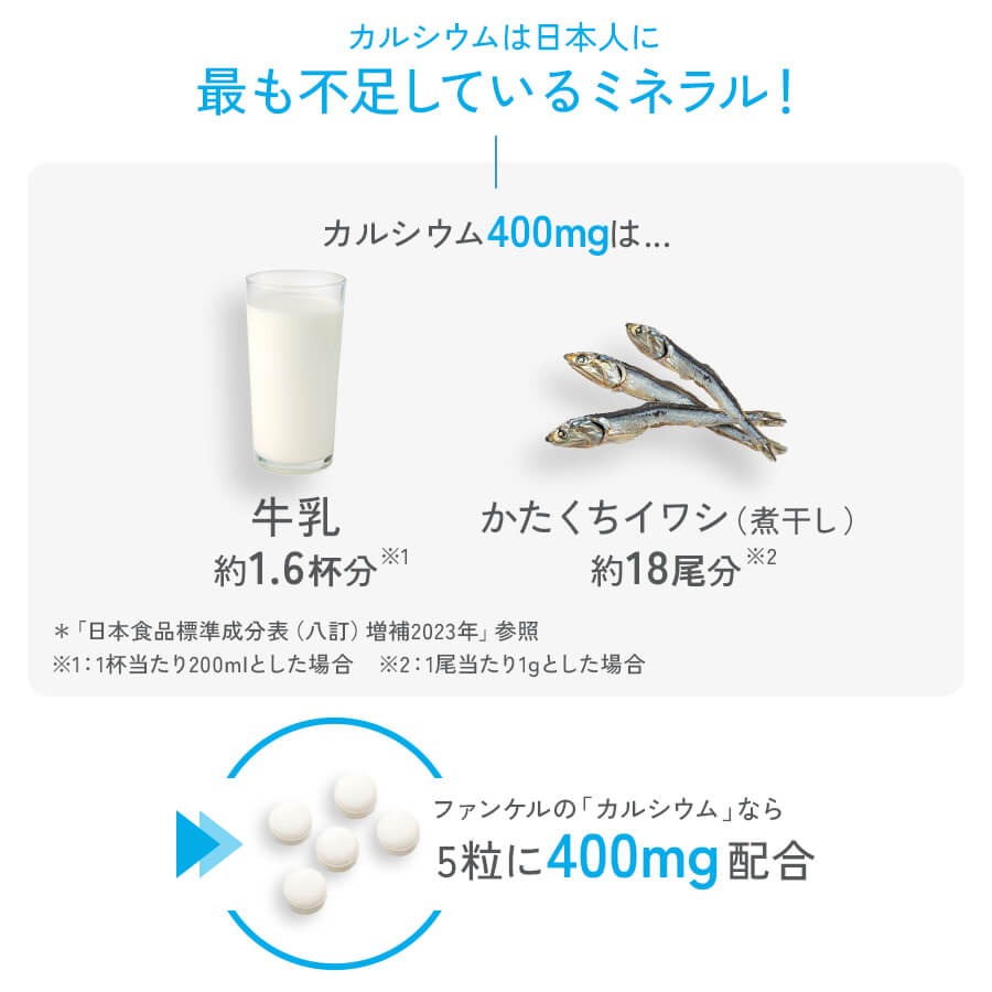 🔥FANCL芳珂 鈣鎂片 鈣鎂錠 維他命D 150粒 30日份X1袋 維生素D 鈣片 鎂片 鈣錠 鎂錠 聚谷氨酸-細節圖5