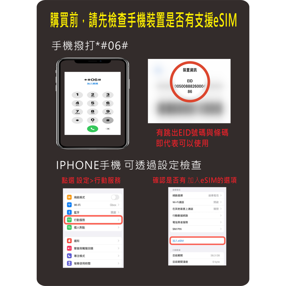 ├eSIM_匠心┤越南網卡 越南ESIM電信 無限上網 越南上網卡.越南上網卡 富國島 胡志明 峴港 河內-細節圖2