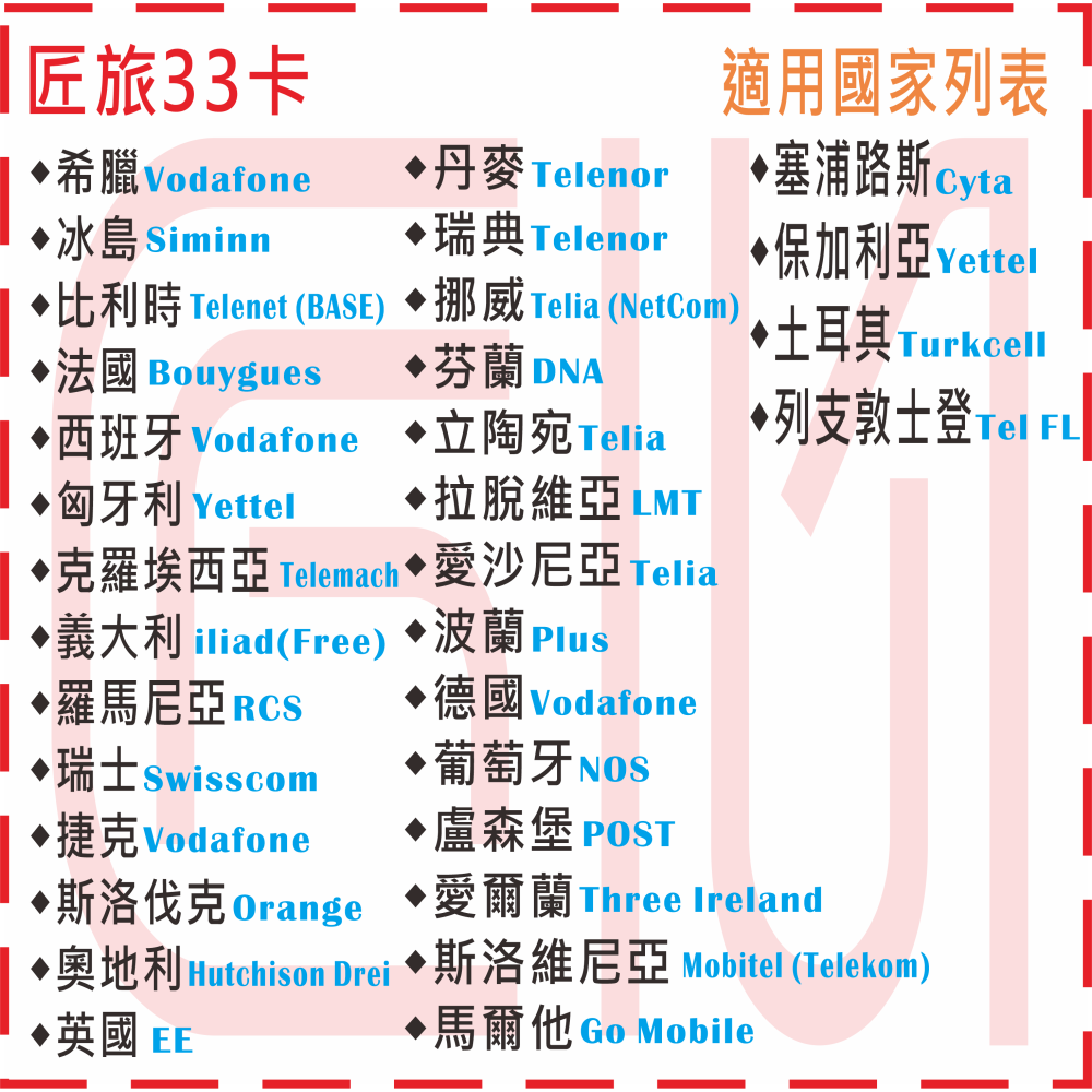 ├匠心_SIM┤歐洲匠旅33卡 歐洲上網卡 土耳其 奧捷 瑞士 德國 歐洲網卡 歐洲sim卡多國共用-細節圖3