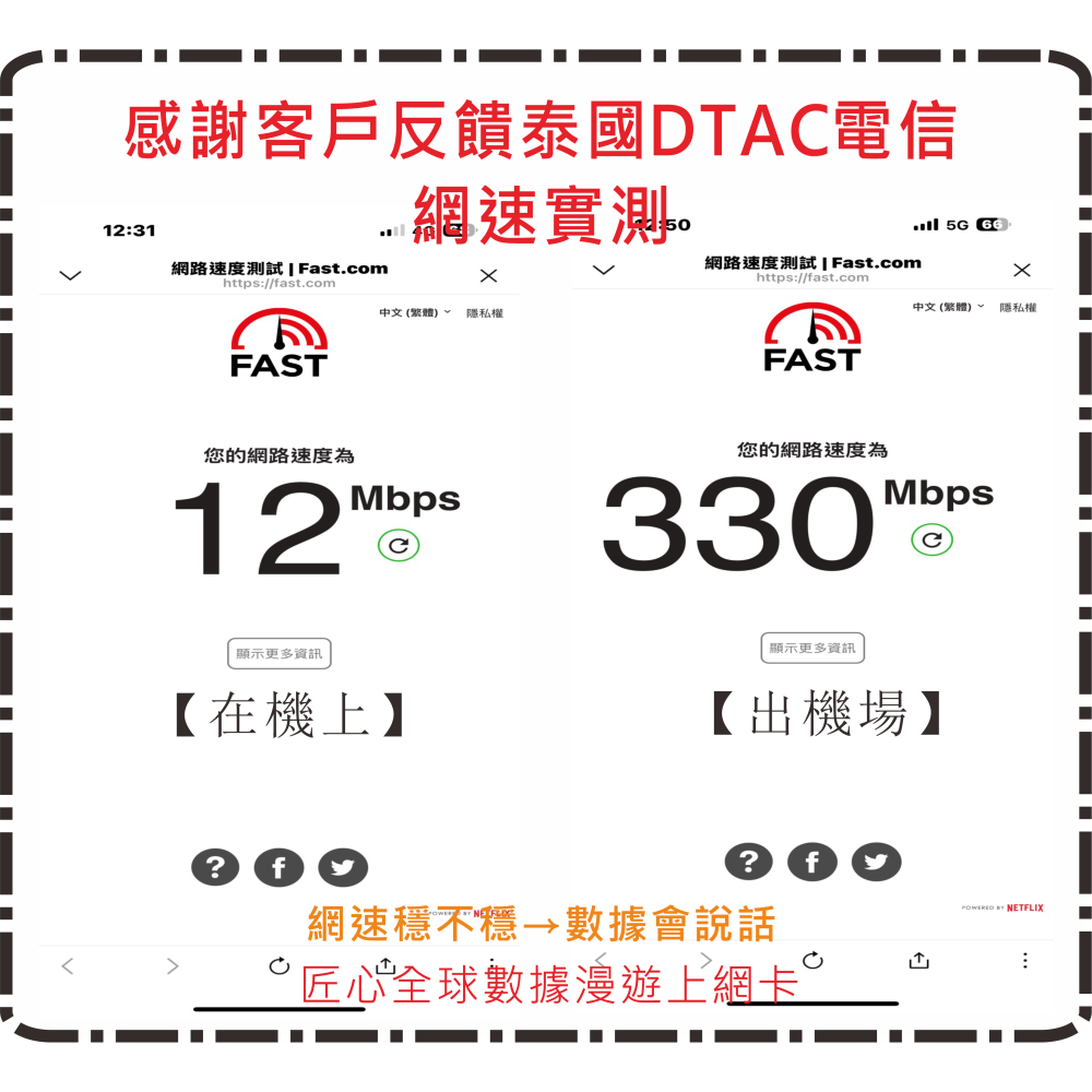 ├匠心┤泰國大流量網卡 泰國網卡 泰國上網卡 曼谷 清邁 華欣 桂河 沙美 芭達雅 普吉島網卡 蘇海島網卡 網卡-細節圖3