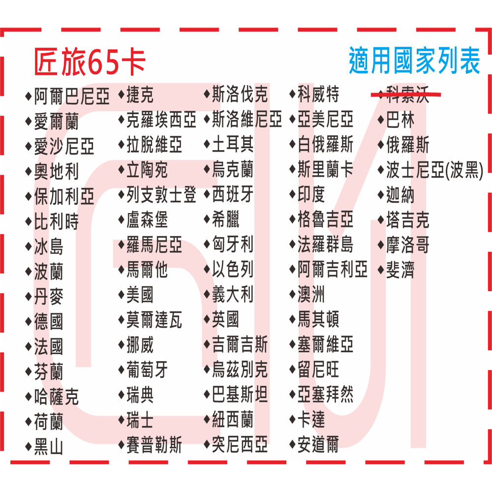 ├匠心_SIM┤巴爾幹半島 歐洲網卡 匠旅65 即插即用 黑山 法國 克斯波蒙 旅遊 歐洲上網卡 吃到飽 網卡-細節圖3