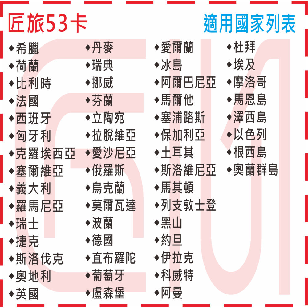 ├匠心┤歐洲匠旅53卡 歐洲上網卡 埃及 免開卡 吃到飽 瑞士 摩洛哥 歐洲網卡 網卡 歐洲sim卡 歐洲esim 多國-細節圖2
