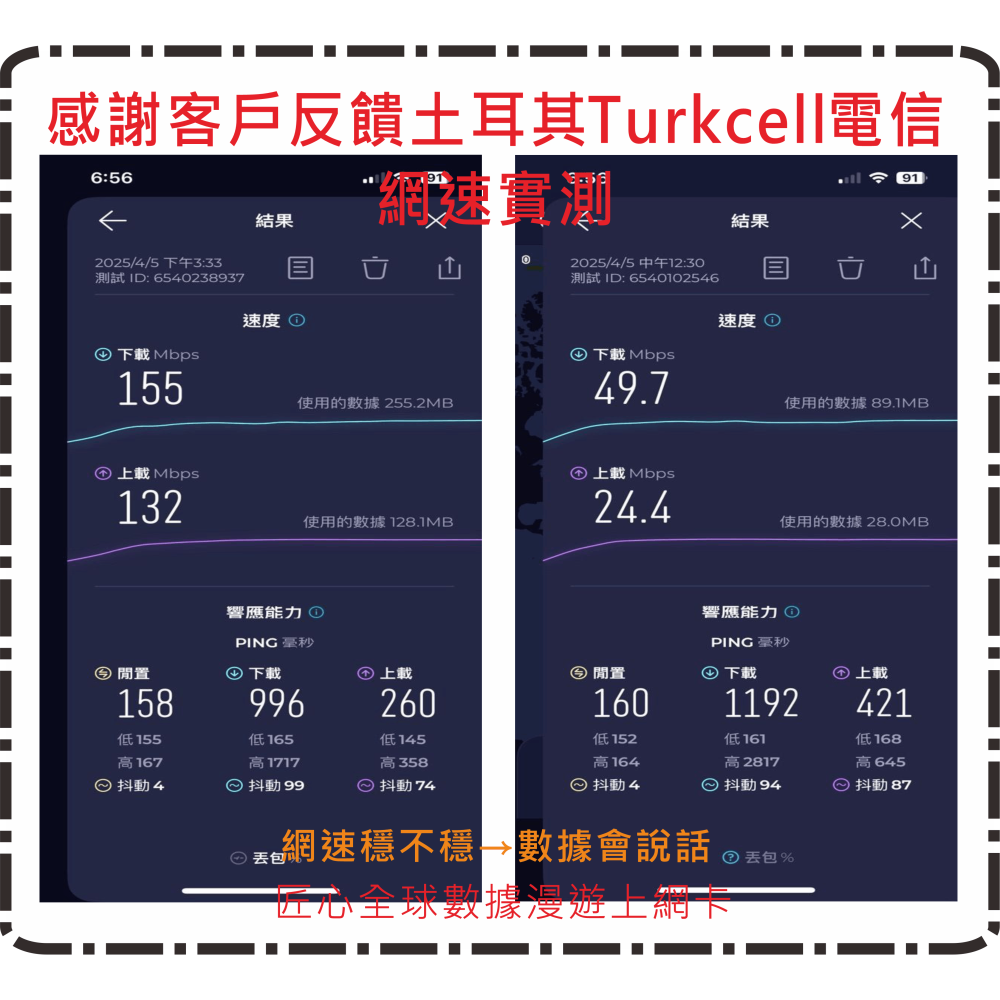 ├匠心┤土耳其Turkcell第一電信 總量 土耳其網卡 土耳其上網卡 伊斯坦堡 安卡拉 伊茲密爾 貴點但穩定-細節圖2