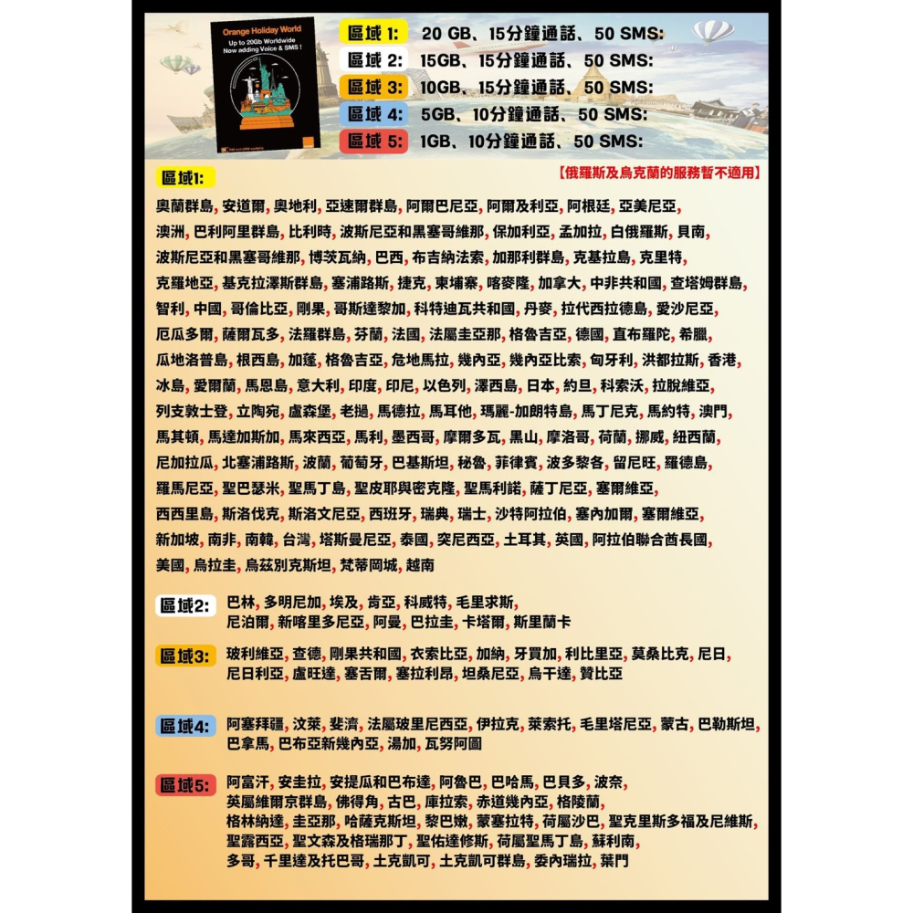 ├匠心┤全球上網卡 全球通網卡 全球網卡 全球卡 全球sim 全球sim卡 免開卡 另有全球esim 全球漫遊esim-細節圖5
