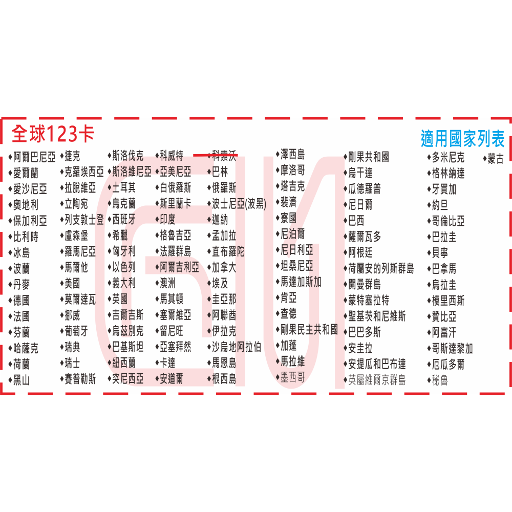 ├匠心_SIM┤全球上網卡 全球通網卡 全球網卡 全球卡 全球sim 全球sim卡 免開卡 另有全球esim-細節圖4