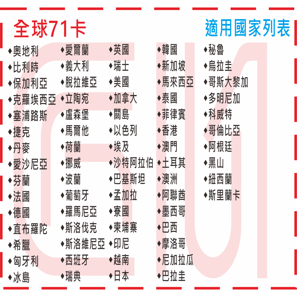 ├匠心_SIM┤全球上網卡 全球通網卡 全球網卡 全球卡 全球sim 全球sim卡 免開卡 另有全球esim-細節圖5