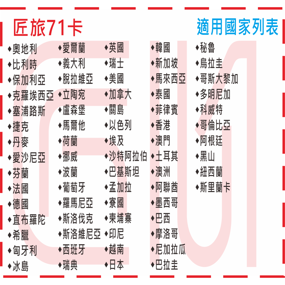├匠心eSIM┤全球上網卡 全球通網卡 全球網卡 全球卡 全球sim 全球sim卡 免開卡 另有全球esim-細節圖5