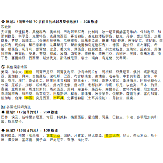 ├匠心eSIM┤全球上網卡 全球通網卡 全球網卡 全球卡 全球sim 全球sim卡 全球esim 全球漫遊esim-細節圖5