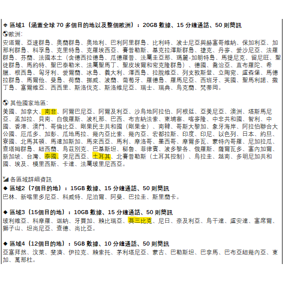 ├匠心eSIM┤全球上網卡 全球通網卡 全球網卡 全球卡 全球sim 全球sim卡 全球esim 全球漫遊esim-細節圖6