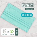 🤘台灣製 柚子豐收x晉沛生醫 特別聯名款色系  成人醫用平面口罩(10入)-規格圖3