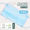 🤘台灣製 柚子豐收x晉沛生醫 特別聯名款色系  成人醫用平面口罩(10入)-規格圖3