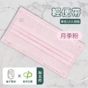 🤘台灣製 柚子豐收x晉沛生醫 特別聯名款色系  成人醫用平面口罩(10入)-規格圖3