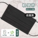 🤘台灣製 柚子豐收x晉沛生醫 特別聯名款色系  成人醫用平面口罩(10入)-規格圖3