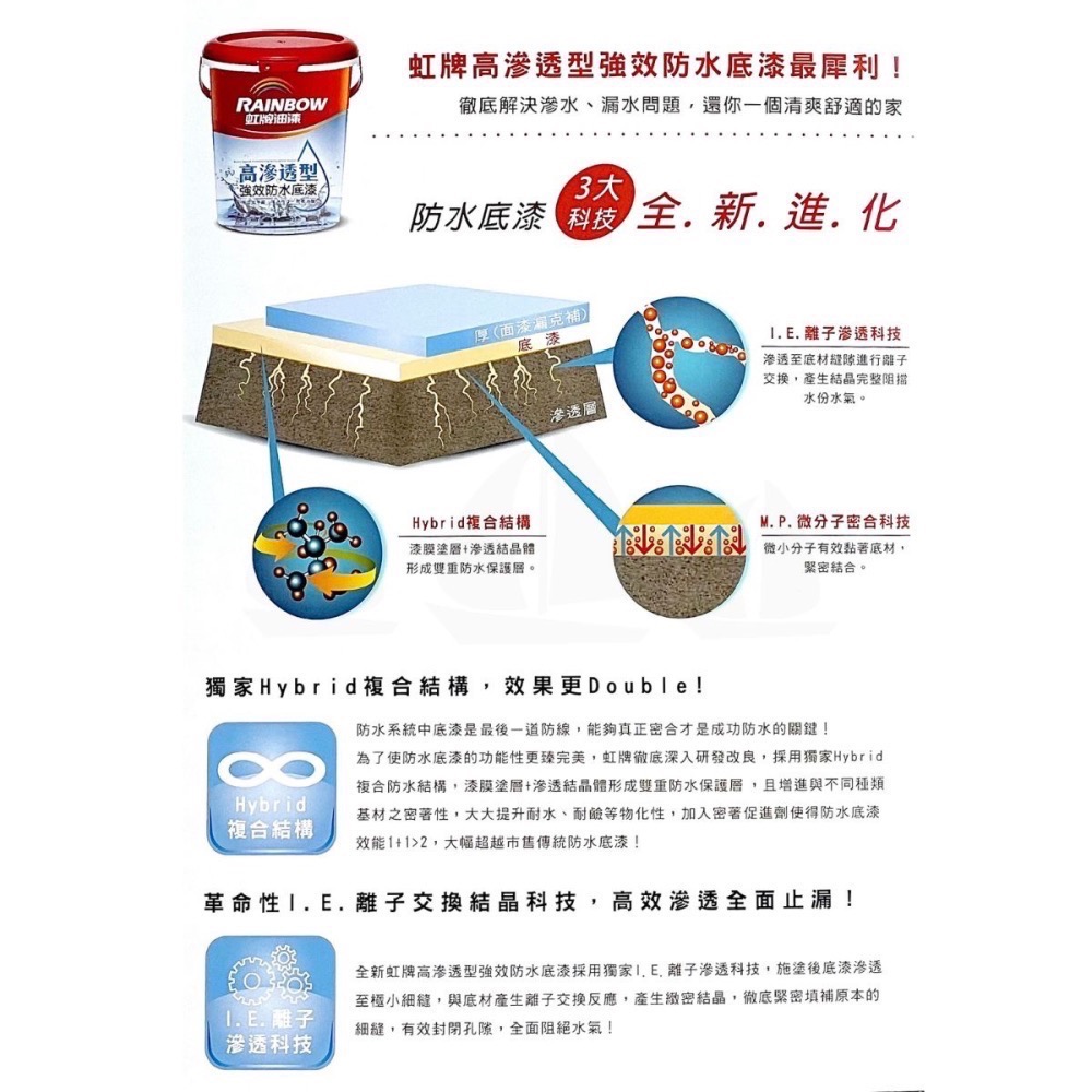 【虹牌】467高滲透型強效防水底漆｜封鹼封水｜封閉孔隙｜阻絕水氣｜附著力強-細節圖2