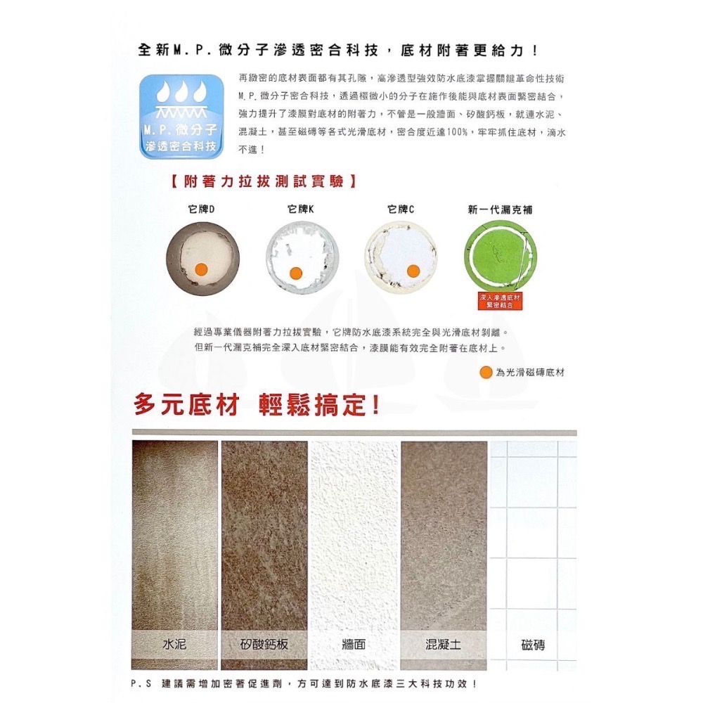 【虹牌】467高滲透型強效防水底漆｜封鹼封水｜封閉孔隙｜阻絕水氣｜附著力強-細節圖3