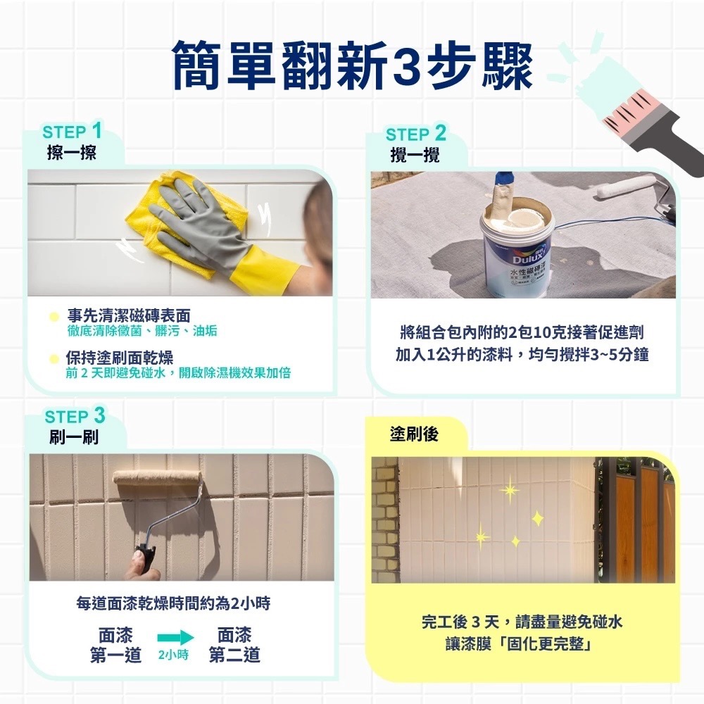 【得利】A882 得利水性磁磚漆+強力防水底膠(限宅配)｜磁磚改色｜免敲磚｜可單人施作｜浴室改色｜廚房改色-細節圖2