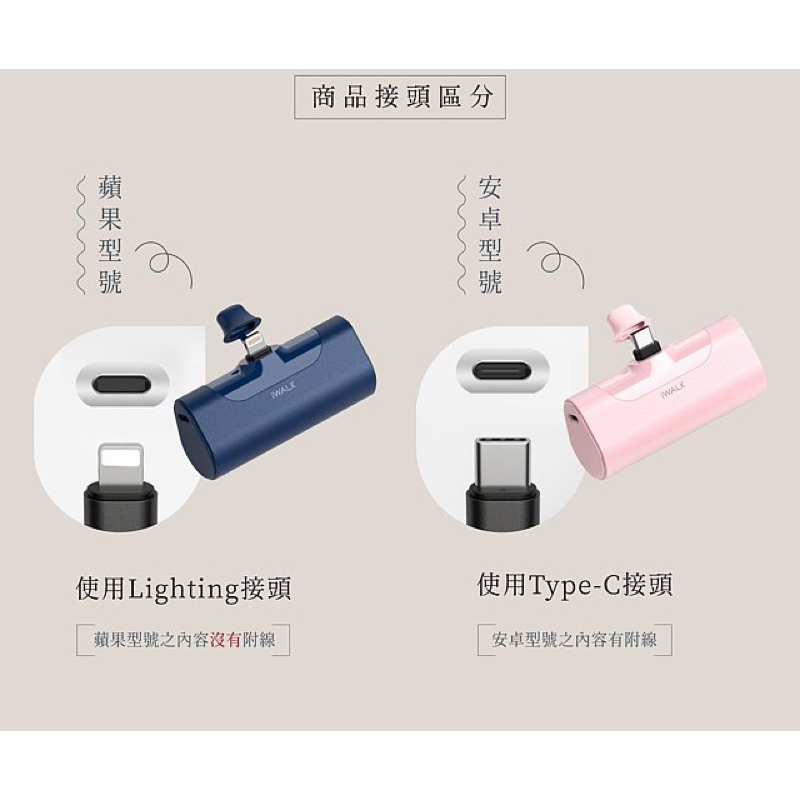 好評熱賣🔥 iWALK ｜4代直插式行動電源 加長版 4500mah 口袋充 小體積 蘋果 type-c 大容量行動電源-細節圖4