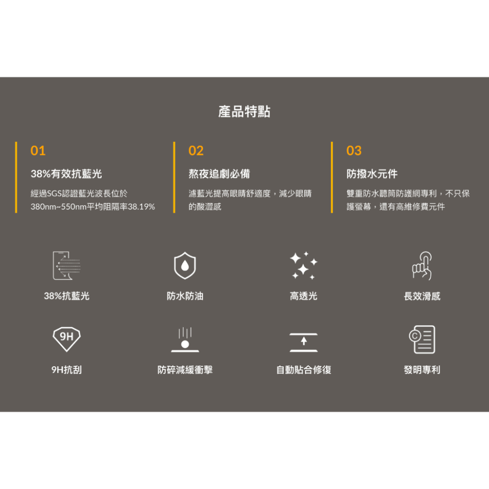 好評熱賣🔥 CHANGEi 橙艾｜抗藍光 霧面／亮面保護貼 電競保護貼 iPhone 防撥水 滿版保護貼 防水聽筒-細節圖8