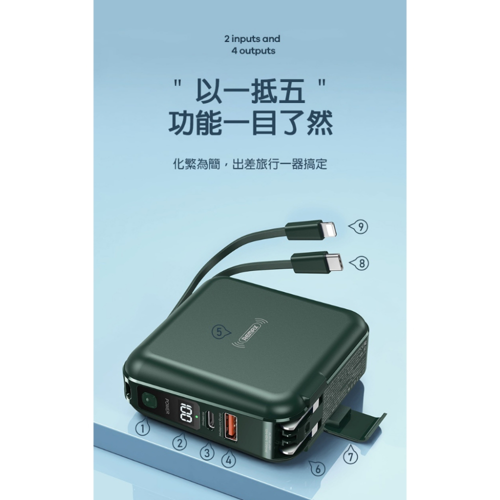 MOBIA 摩比亞｜無界 RPP-145 10000mAh 二代 多合一 無線充 行動電源-細節圖8