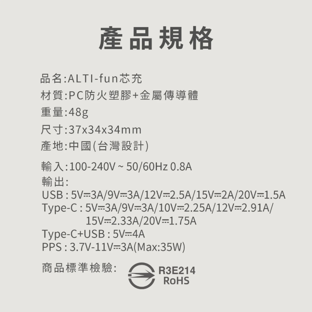 質感新品🔥 ALTI｜ 35w 雙孔 氮化鎵充電頭 PD3.0+QC3.0 高質感 FUN芯充 充電器 交換禮物 推薦-細節圖9