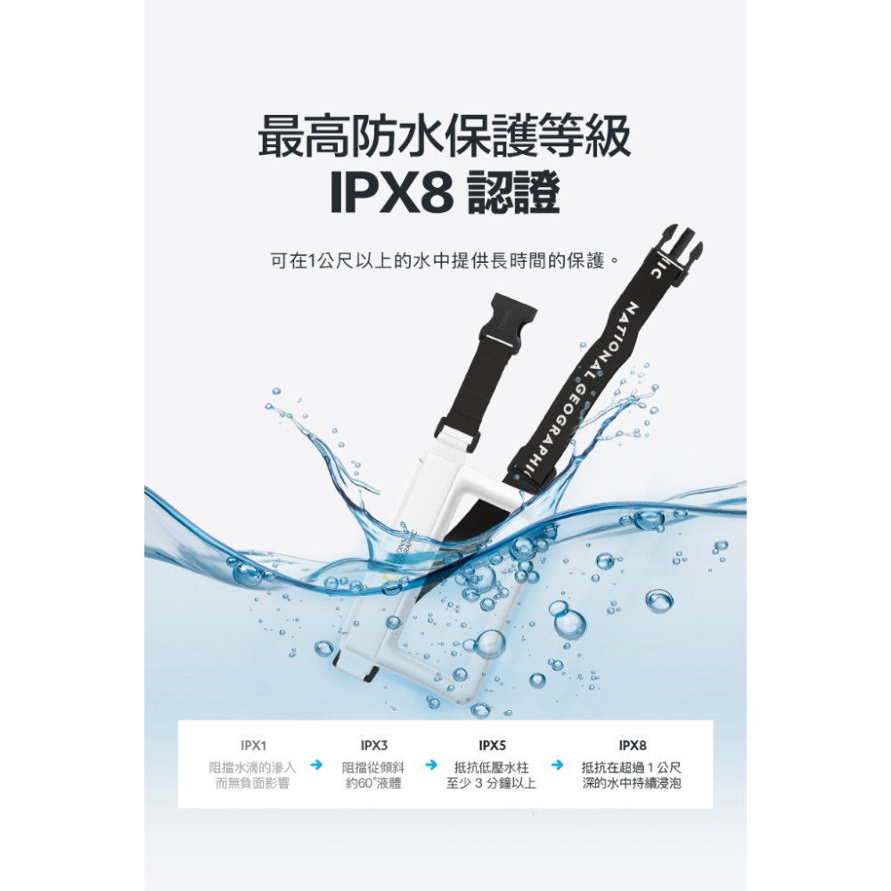 國家地理 NatGeo Cross Bag 防水收納腰袋 黑色/白色/黃色 防水袋 防水包 腰包-細節圖4