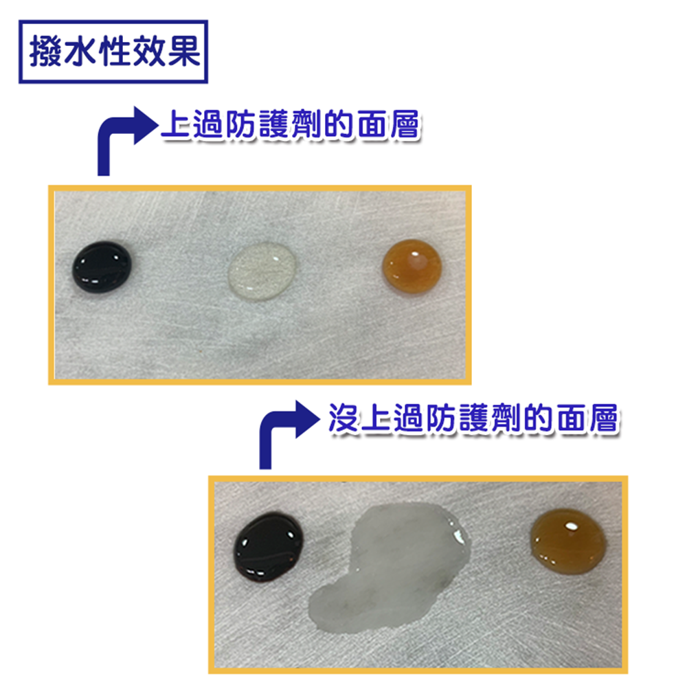 奈米級水性石材防護劑-細節圖3