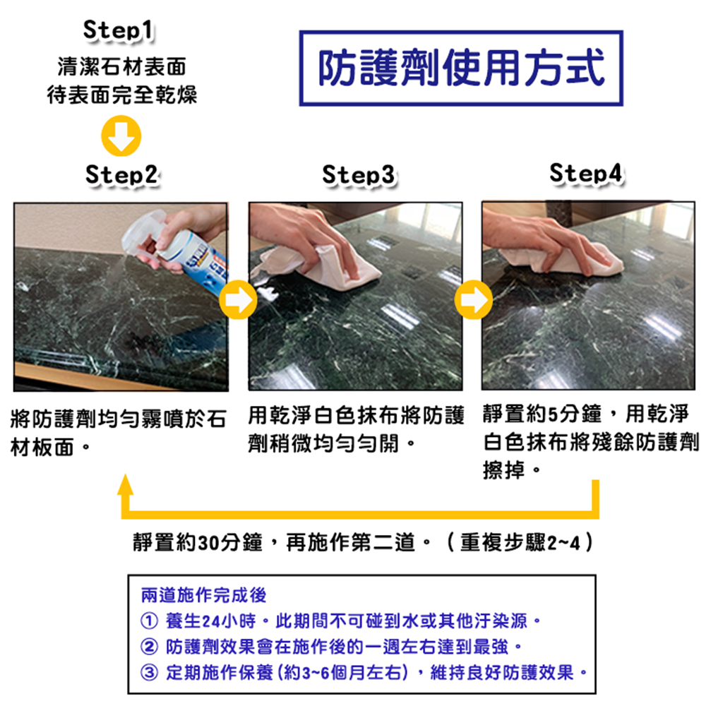 奈米級水性石材防護劑-細節圖4