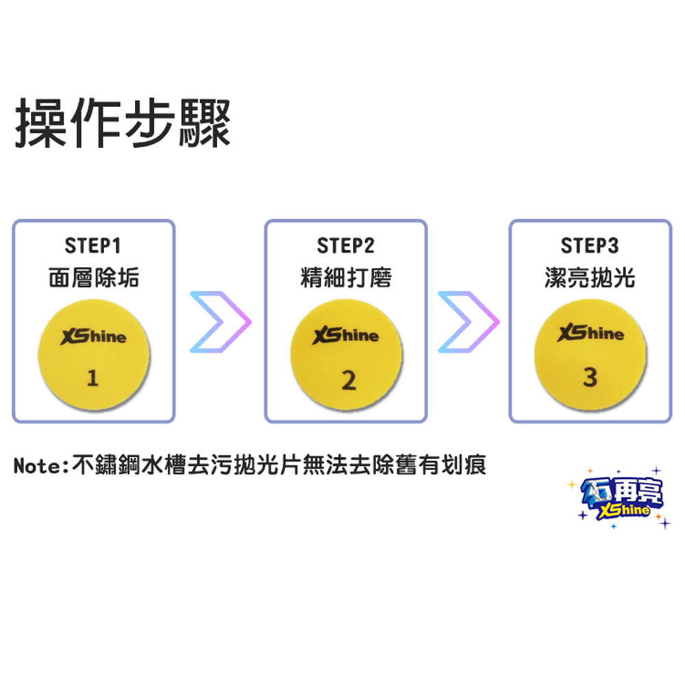 不鏽鋼水槽去汙拋光組-細節圖5