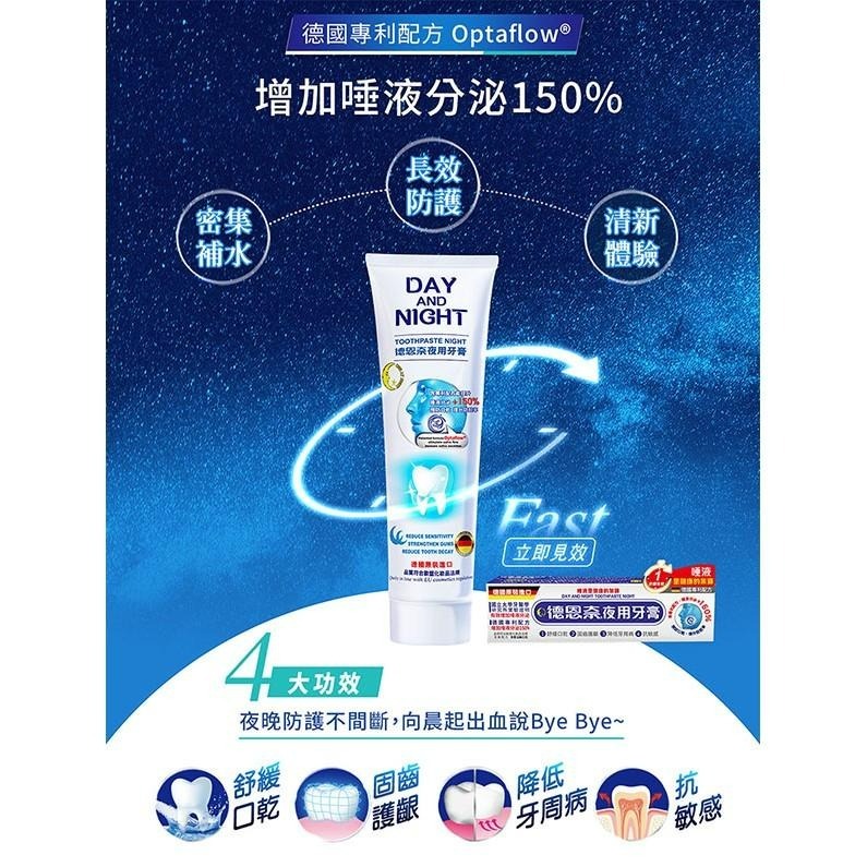 【德恩奈】－附發票－夜用牙膏126g  買1送1 超值優惠-細節圖3