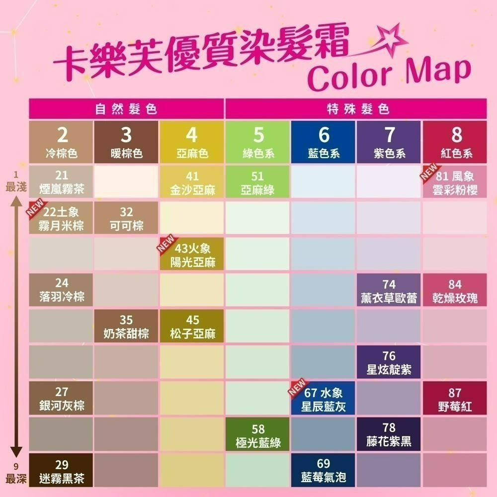 【美吾髮】－附發票－卡樂芙優質染髮霜 21色 現貨供應-細節圖3