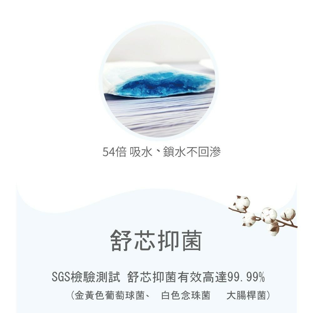 【Sweetie舒芯】－附發票－超薄抑菌衛生棉/涼感衛生棉/護墊  15.5cm/24.5cm/29cm/34cm-細節圖4