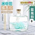 擴香瓶－－－無火香薰系列7－9-規格圖4