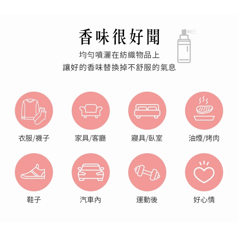 韓國 isLeaf 衣物香氛噴霧60mL (寶貝粉/綠茶香/白麝香/玫瑰麝香/櫻花香)｜居家香氛消除異味【艾活選物】-細節圖4