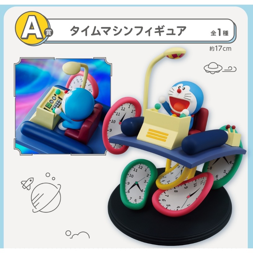 小叮噹 一番賞 A賞 最後賞 哆啦A夢 B賞毯子 迷你哆啦 記憶吐司任意門 C賞杯蓋 D賞便條紙L夾E賞毛巾F賞吊飾-細節圖2