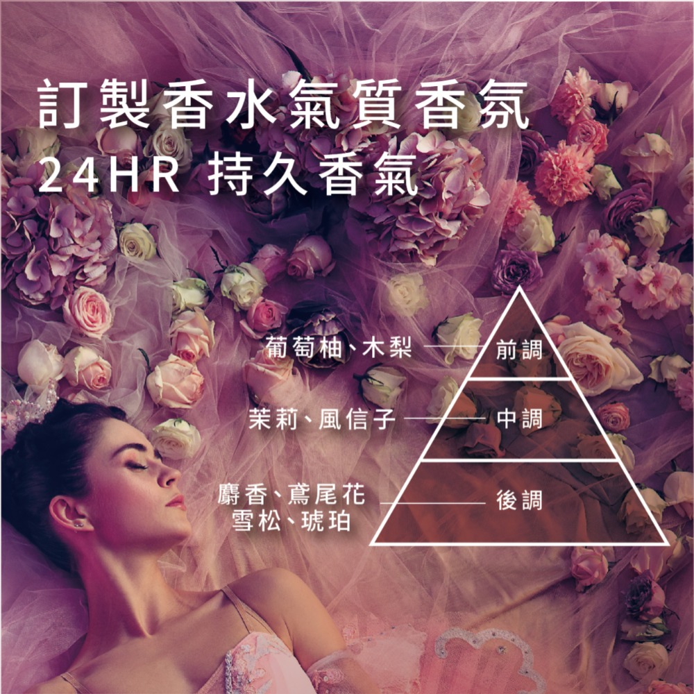 Dr.Piz B12頂級沙龍香氛沐浴露 24K頂級沙龍修護沐浴露 18K鉑金山茶花沐浴露 550ml 單入-細節圖2